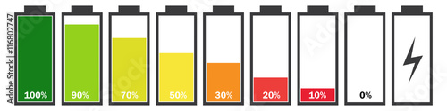Ladestände Energie in 8 Phasen