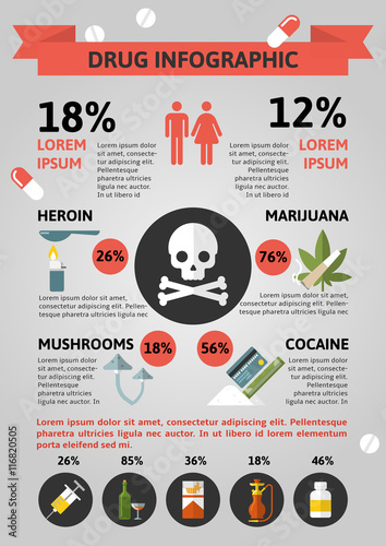 Flat Drugs Infographics