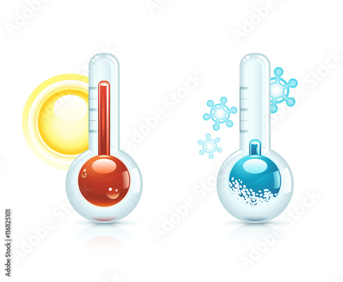Thermometers