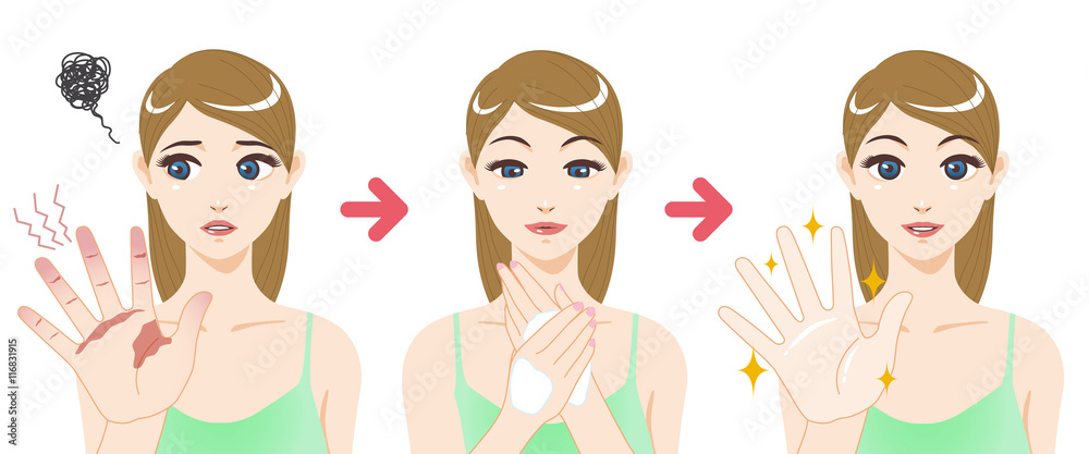 woman's rough hand and hand care, before after woman's rough hand and hand care, before after