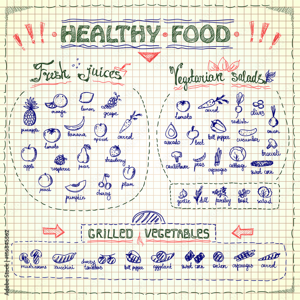 Healthy food menu list with hand drawn assorted fruits and vegetables graphic symbols