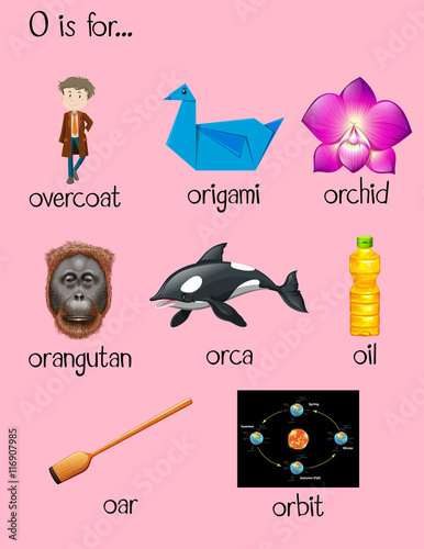 Many words begin with letter O