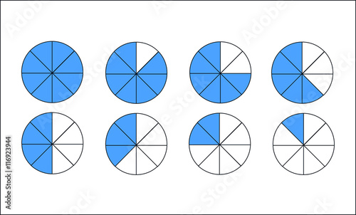 Fractions photo