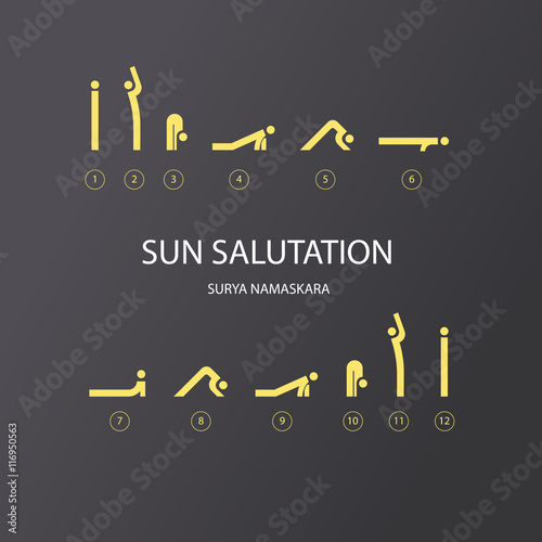 Vector set of icons for sun salutation yoga exercises. Line style.