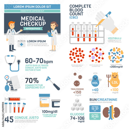 Medical Checkup Infographics