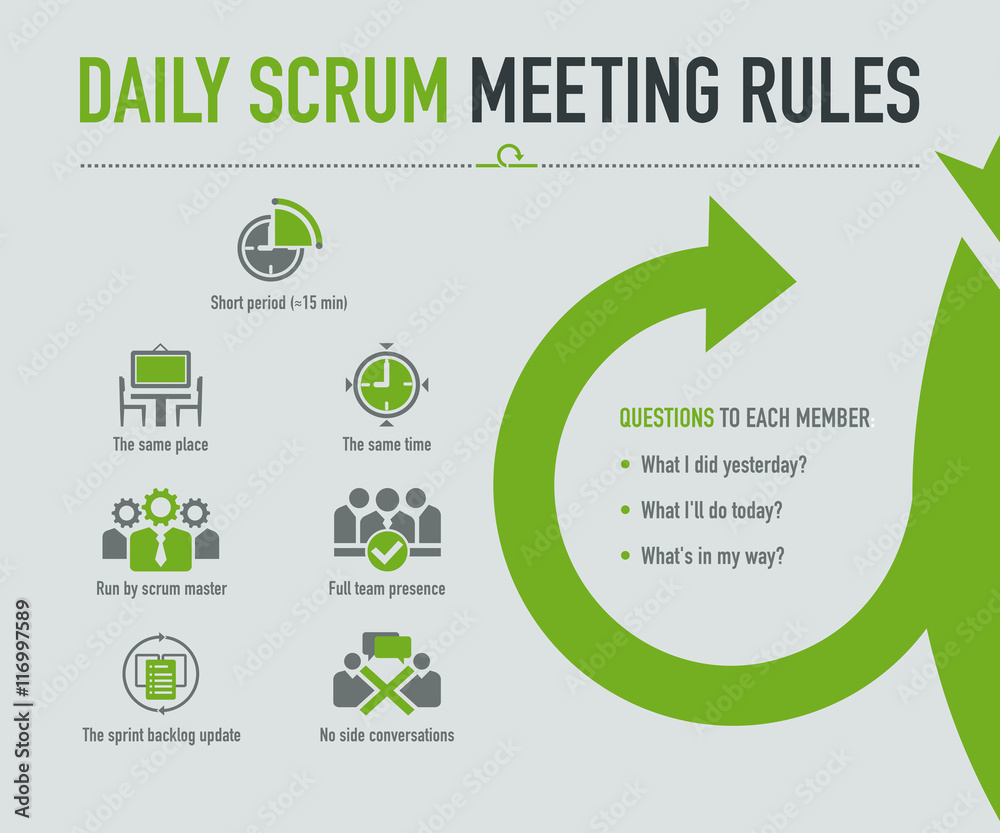  Daily Scrum Meeting Rules On Light Grey Background Stock Vector Adobe 