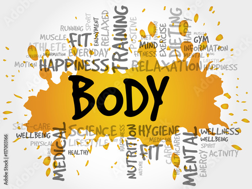 BODY word cloud collage, health concept background