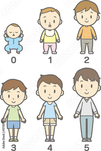 0歳から5歳の年齢別の男の子