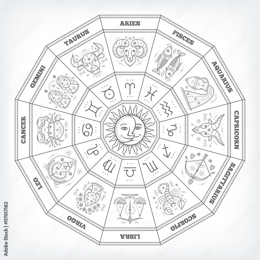 Naklejka premium Zodiac circle with horoscope signs. Thin line vector design. Astrology symbols and mystic signs.