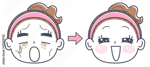 女性　美容のビフォーアフター