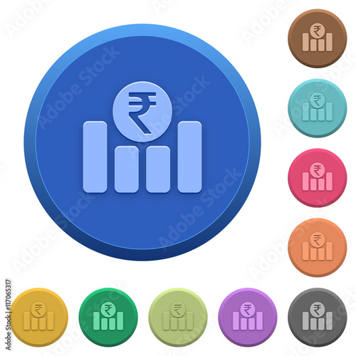 Embossed Indian Rupee graph buttons