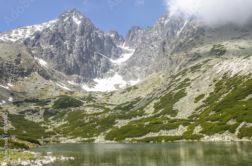 Wysokie Tatry Słowacja 