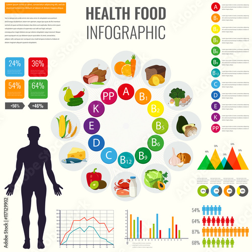 Vitamin food sources with chart and other infographic elements. Food icons. Healthy eating and healthcare concept. Vector