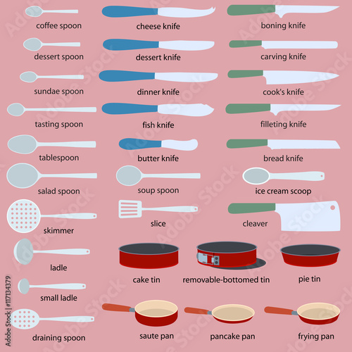 A big set of kitchenware knives, spoons, tins, ladles, pans with names with names. Color icons of kitchenware with names. Realistic kitchenware with names. Knives, spoons, tins, ladles, pans, names.