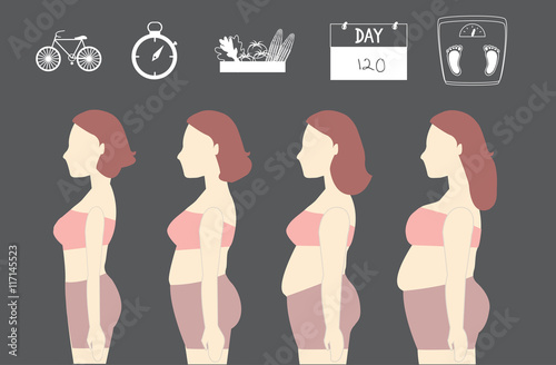 silhouettes of women losing weight,vector illustrations