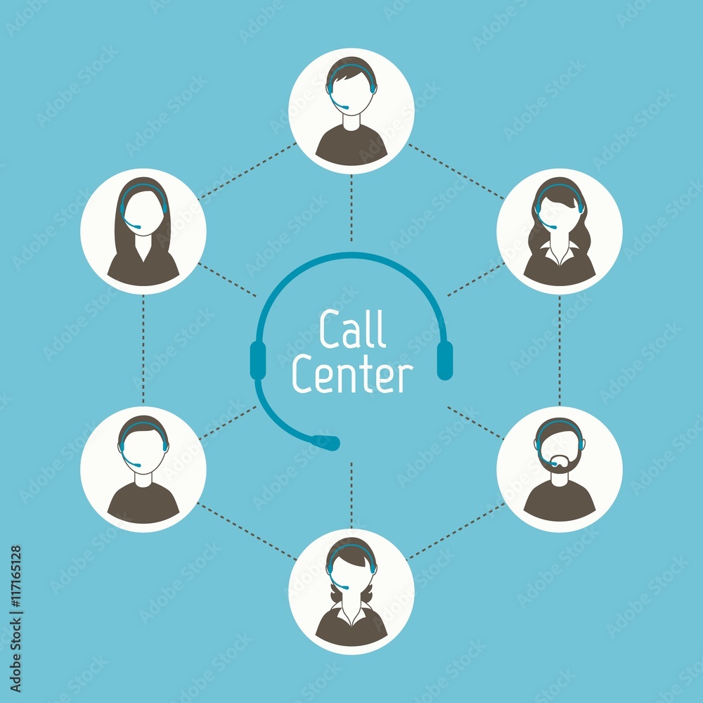 Call center concept