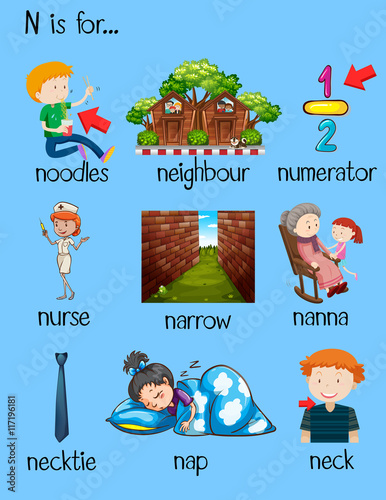 Bilde på lerret Many words begin with letter N