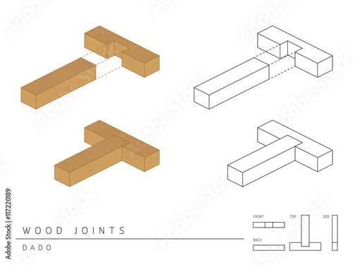 Obraz na plátne Type of wood joint set Dado style, perspective 3d with top front side and back v