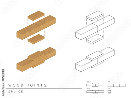 Type of wood joint set Splice style, perspective 3d with top front side and back view isolated on white background