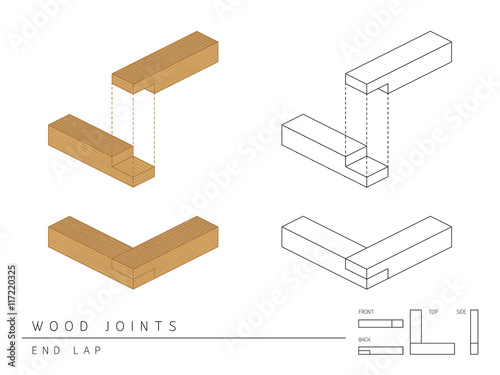 Type of wood joint set End Lap style, perspective 3d with top front side and back view isolated on white background