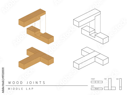 Type of wood joint set Middle Lap style, perspective 3d with top front side and back view isolated on white background