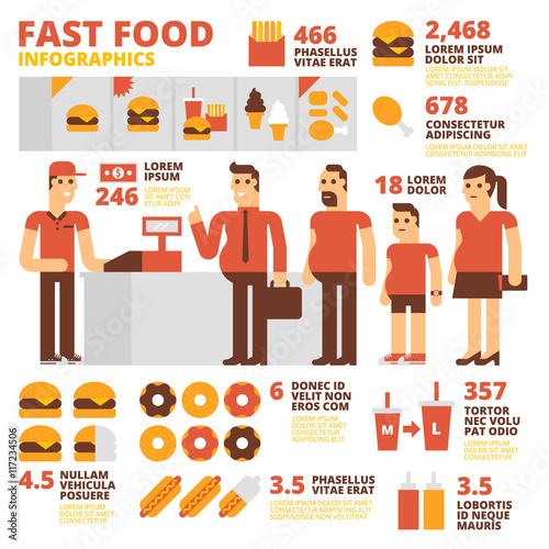 Fast Food Infographics