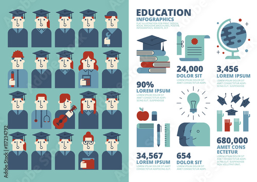 Education Infographics