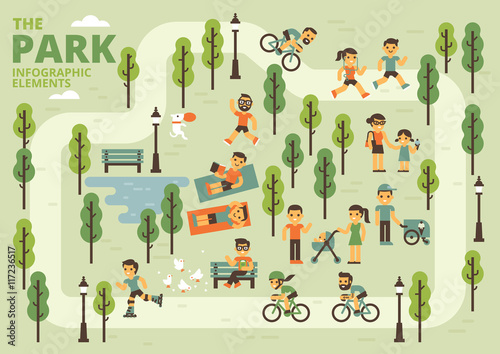 The Park Infographic Elements