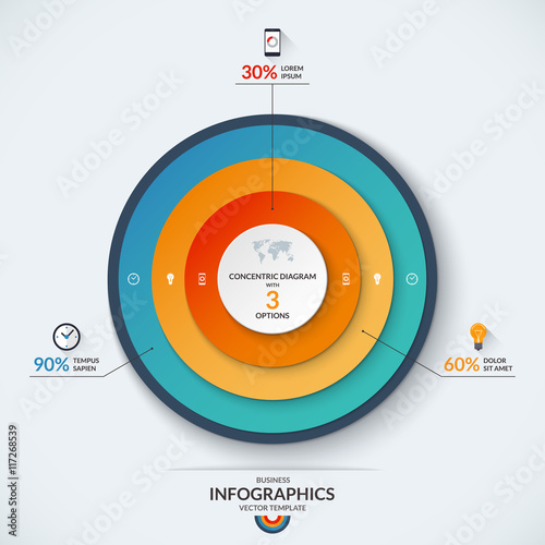 Infographic diagram template with concentric circles. Vector banner with 3 options- 30, 60 and 90 percent. Can be used for web design, presentation, graph, chart, report, data visualization