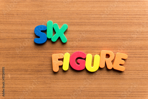 Wallpaper Mural six figure colorful word Torontodigital.ca