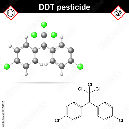 DDT molecules