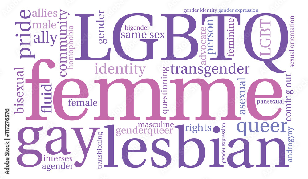 Femme Word Cloud Femme Word Cloud