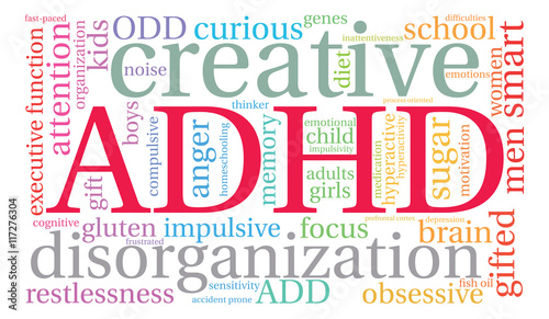 ADHD Word Cloud