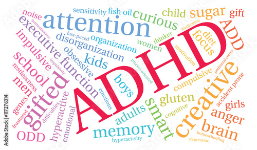 ADHD Word Cloud