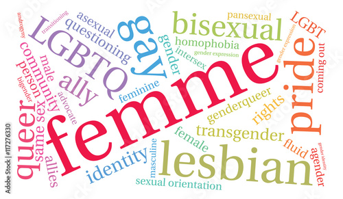 Femme Word Cloud