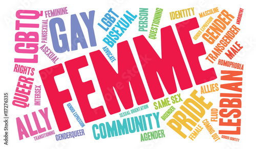 Femme Word Cloud