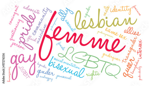 Femme Word Cloud