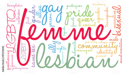 Femme Word Cloud