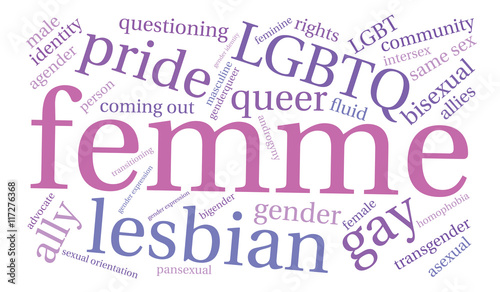 Femme Word Cloud