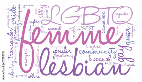 Femme Word Cloud