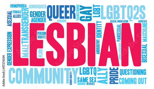 Lesbian Word Cloud