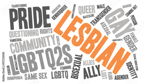 Lesbian Word Cloud