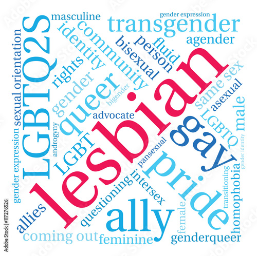 Lesbian Word Cloud