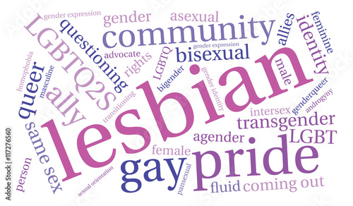 Lesbian Word Cloud