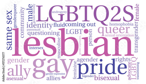 Lesbian Word Cloud