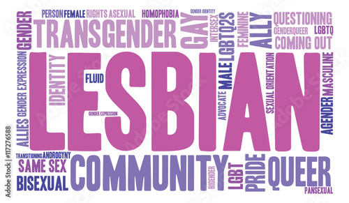 Lesbian Word Cloud on a white background. 