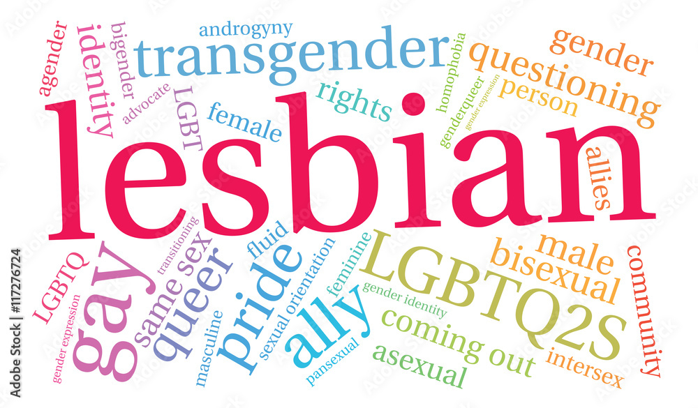 Fototapeta premium Lesbian Word Cloud