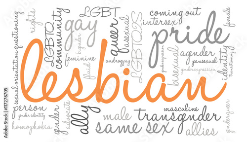 Lesbian Word Cloud