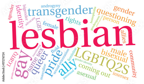 Lesbian Word Cloud