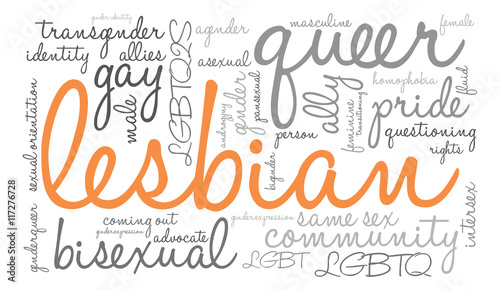 Lesbian Word Cloud